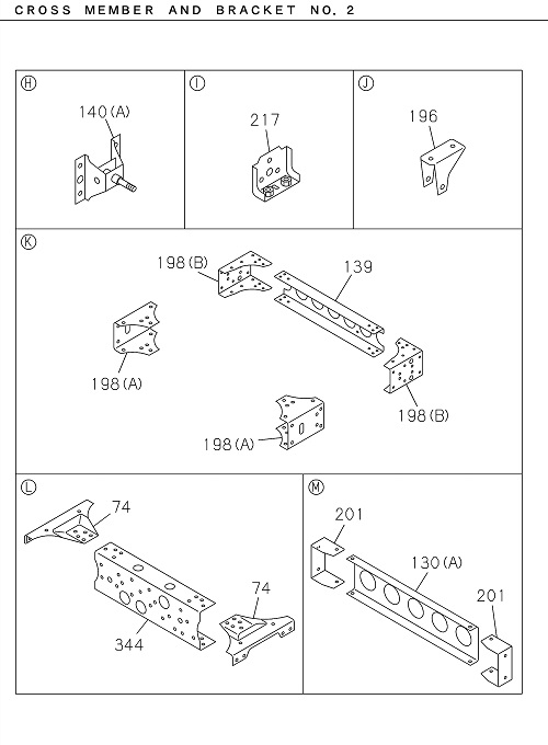 Partial Engine
